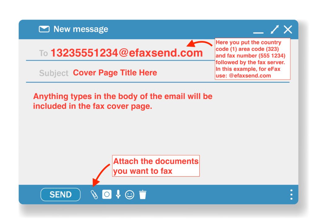 create email fax